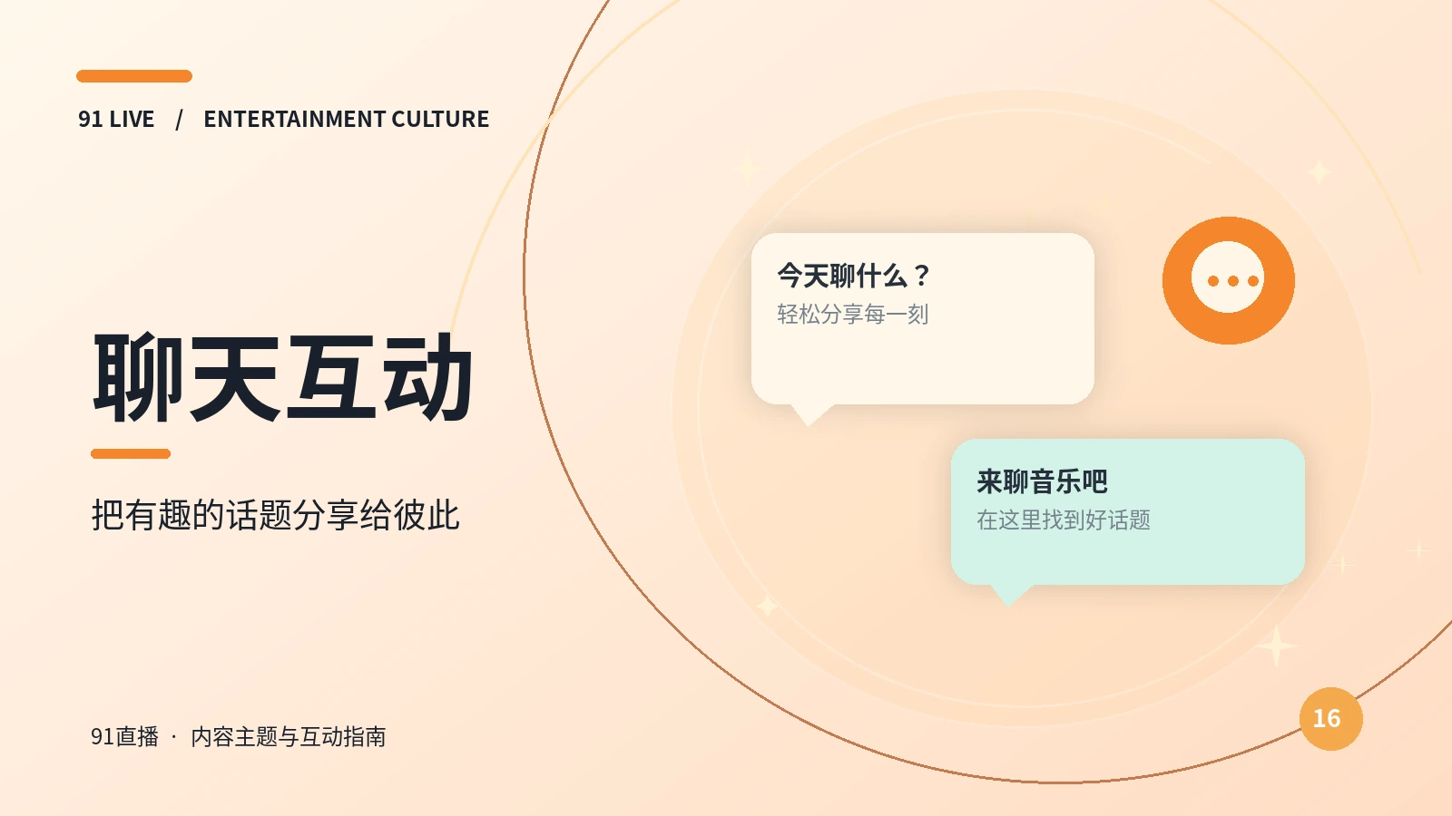 互动聊天主题图