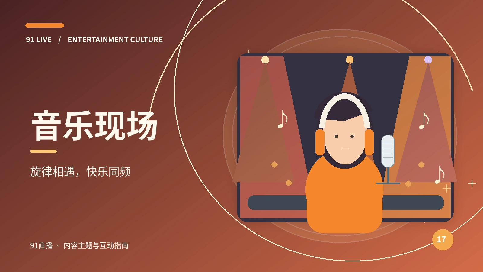 音乐Live · 内容观察