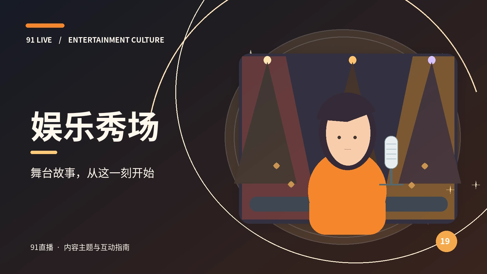 橙光秀场 · 内容观察